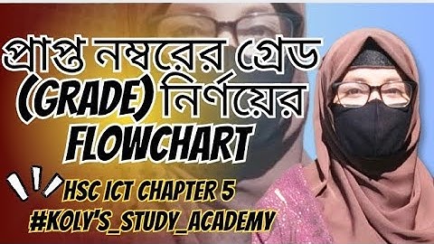 প্রাপ্ত নম্বরের গ্রেড নির্ণয়ের জন্য flowchart || HSC ICT-chapter 5 #hsc2026 #kolystudyacademy
