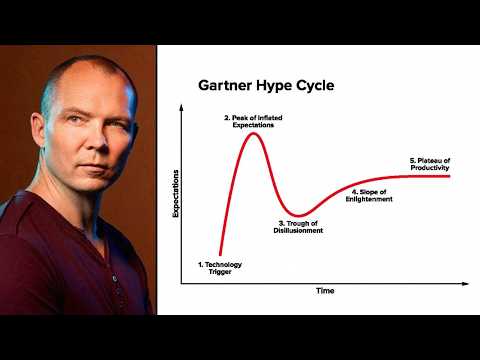 Jonathan Blow on Why the AI Hype Wave is Overblown