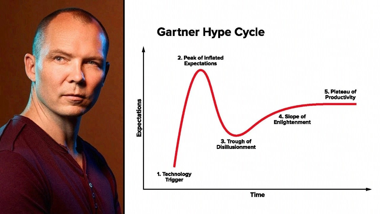 Jonathan Blow on Why the AI Hype Wave is Overblown