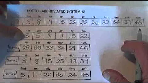 How to Play Lotto With an Abbreviated System 12 - Lotto Wheeling - Step by Step Instructions - DayDayNews