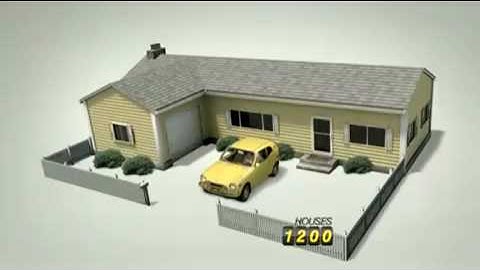 NEW Sprint Commercial: What