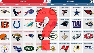 Predicting Every NFL Division Winner for the 2018 Season