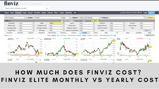 How Much Does Finviz Cost | Finviz Stock Screener Elite Cost | Finviz Screener Monthly & Annual Plan