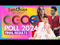 Eurovision 2024 ogae 2024 poll final results