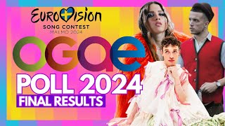 Eurovision 2024: OGAE 2024 Poll FINAL RESULTS