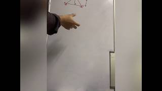 Fundamental Problem 6-1