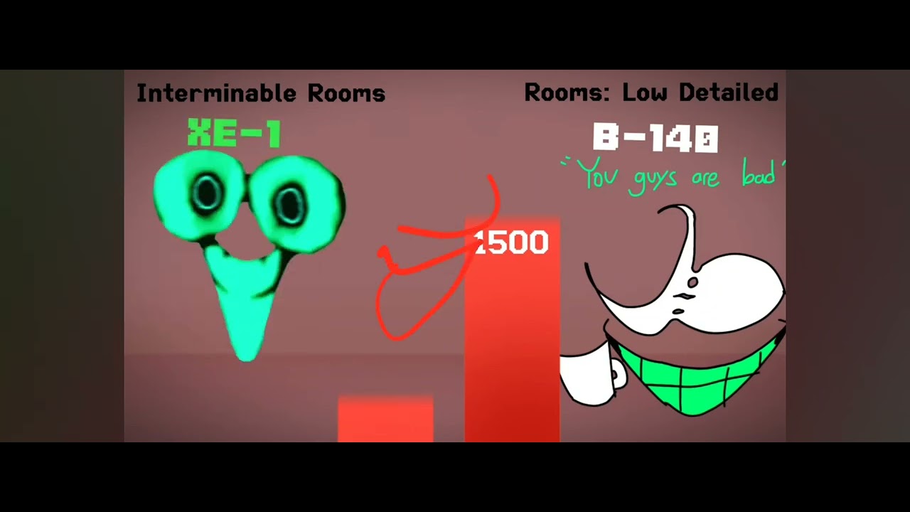 [cv-300] interminable rooms vs rooms low detailed (: - YouTube