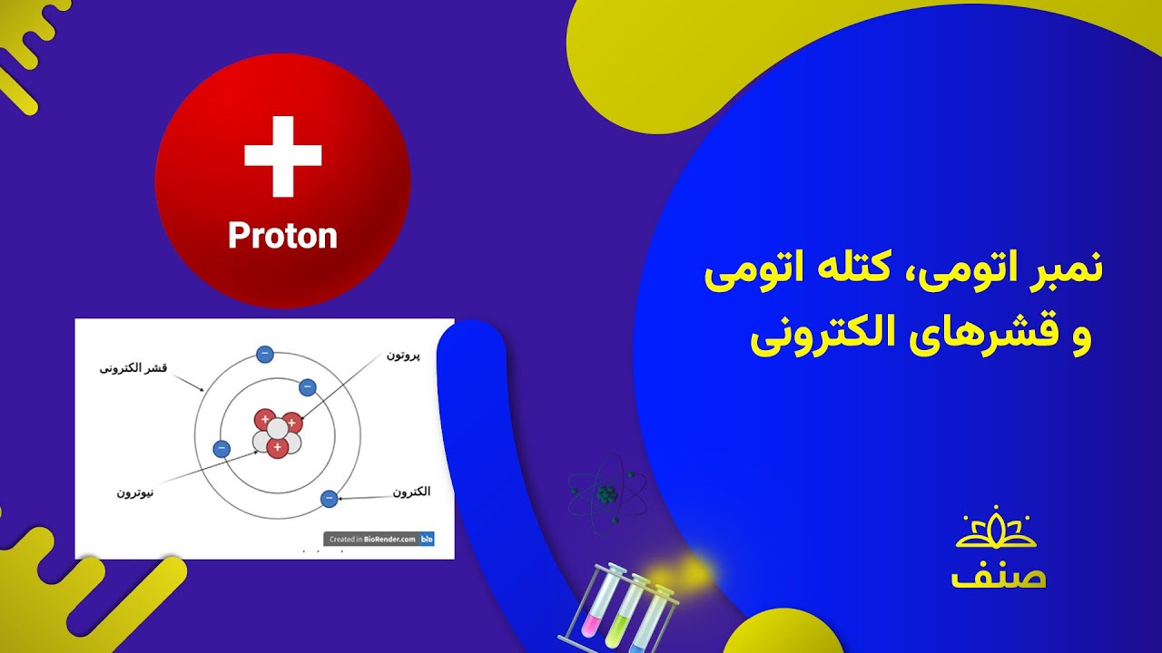 صنف - کیمیای صنف هشتم - درس ۲: نمبر اتومی و کتله اتومی