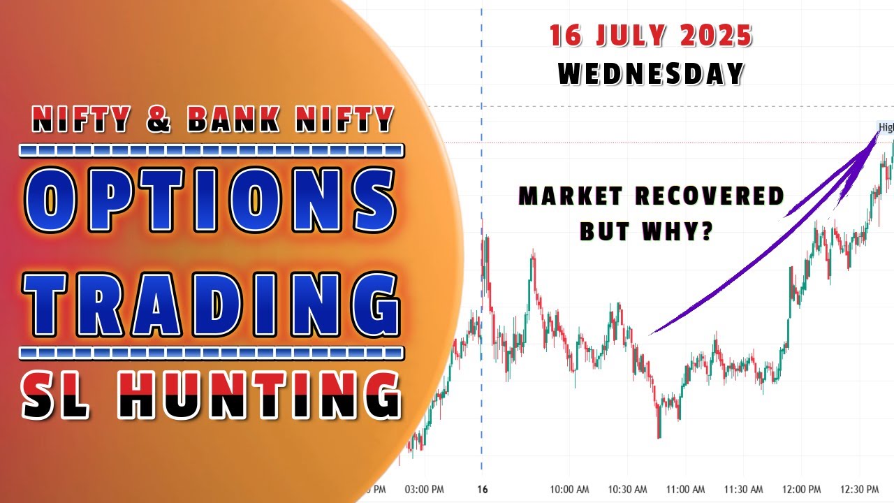 Why Did the Market Recover Today after Falling? | Nifty and Bank Nifty ...