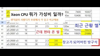 저가형 PC용 가성비 Xeon CPU를 제대로 골라보자 / 근데 현타옴 / 업로드 뜸해진 최근 근황