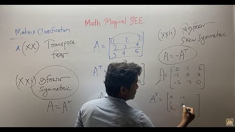Math Magical BEE  |  Matrix Orientation Class |  Higher Math Chapter 1 |  Nir