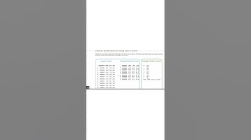 Pandas DataFrame using lists in Python #python #programmers #pythonprogramming #pythondeveloper
