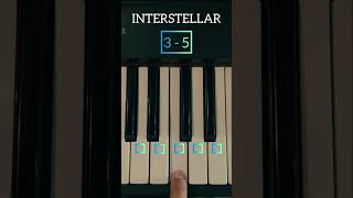 Download Lagu #interstellar #soundtrack  #easypiano #pianotutorial #jari #ikutiaku #terbaik #catatan #bali MP3