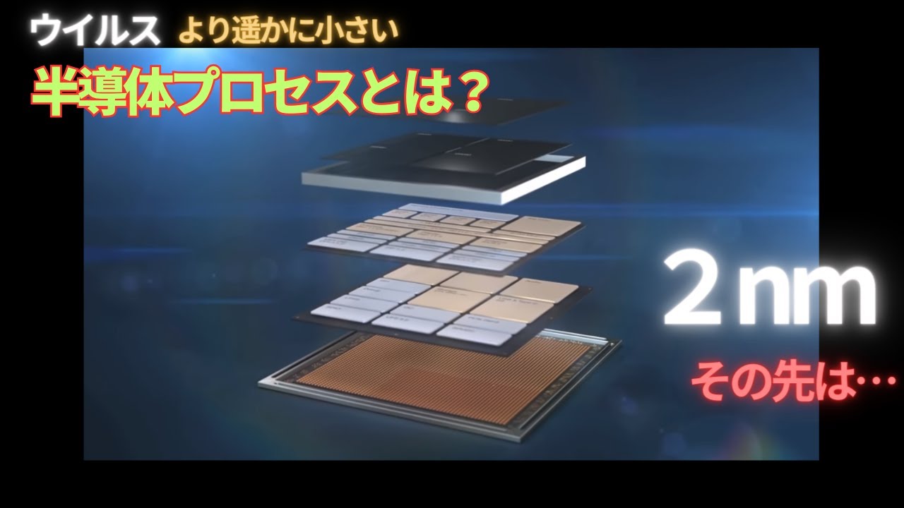 【半導体技術の進化】ナノメートルとはどこの長さなのか？「2035」までの進化の道筋！　どのように微細化は進むのか？　最新テクノロジーを支える半導体についての解説