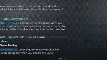 Understanding Laravel Route Model Binding for Blade View Components