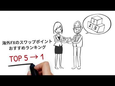 海外FXスワップポイント