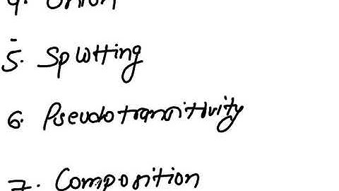 Armstrongs Axioms DBMS