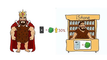 Tariffs Explained in 30 Seconds