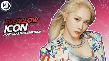 (How Would) EVERGLOW (에버글로우) "ICON" Line Distribution (color coded)//Moonlight