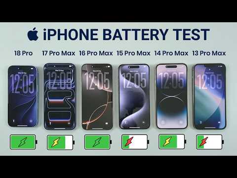 iPhone 18 Pro vs 17 Pro Max vs 16 Pro Max vs 15 Pro Max vs 14 Pro Max vs 13 Pro Max Battery Test