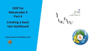 Famous MQL4 Object Oriented Programming Part 4 - A Basic Metatrader Dashboard Net Worth