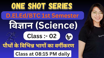 DElEd 1st Semester Science Class/Chapter-02,Class-02/Deled First Semester 4th Paper Classes