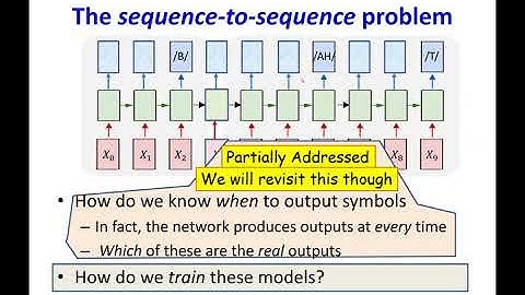 IDL Spring 2024: Lecture 15