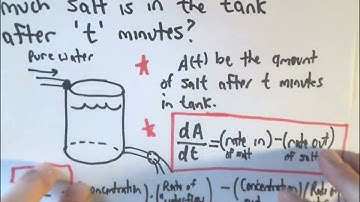 ❖ Mixing Problems and Separable Differential Equations ❖