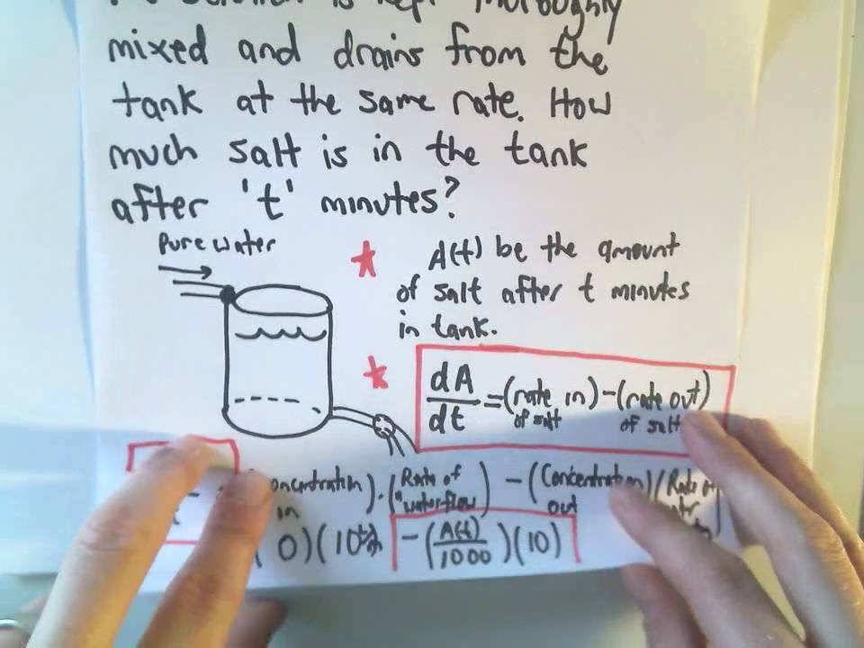 Mixture problems khan academy