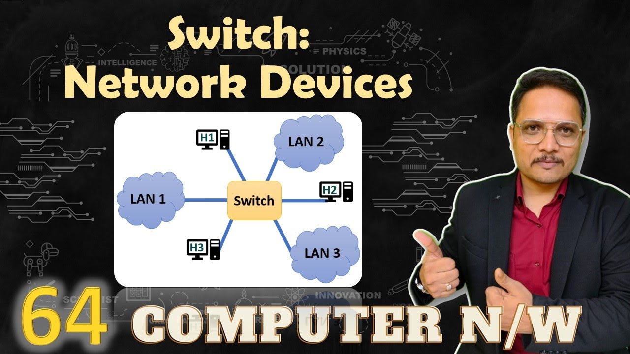 Switch: Network device in Computer Networks - YouTube