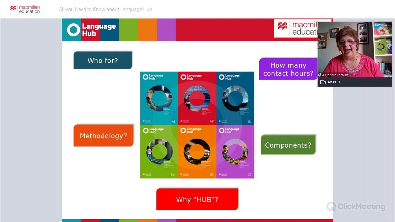 Language hub beginner. Language hub. language hub pdf. language hub b2.