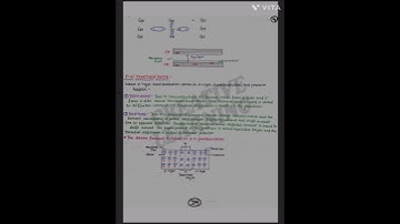 Semiconductor full chapter notes for jee neet and board exam||physics|#boardexam #shorts #trending