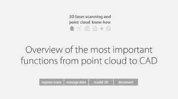 Know-how: Overview of the most important functions from point cloud to CAD