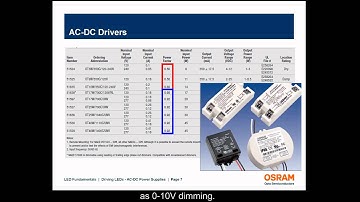 Driving LEDs - AC-DC Power Supplies - LED Fundamental Series by OSRAM Opto Semiconductors