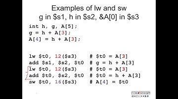 C to MIPS - Introduction to Memory