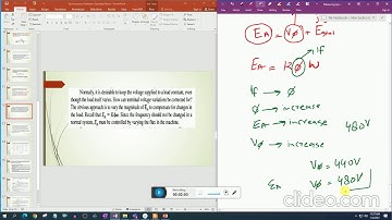 Synchronous Generator Operating Alone
