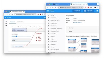 GenAI - Generative AI Automation of Microservices from Natural Language (1 minute version)
