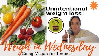 Weigh In Wednesday | Going VEGAN for 30 days ... or longer | Balanced Lifestyle