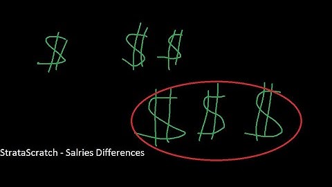 StrataScratch - Salaries Differences - EP1