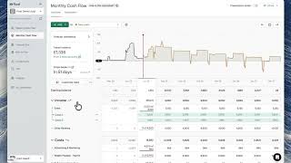 Scenario Planning for Scaling Finance Teams | Float
