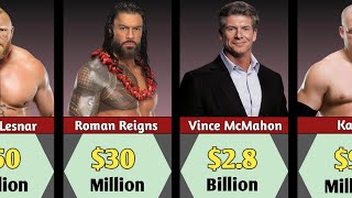 WWE Wrestlers Net Worth 2025 — You Won’t Believe Who’s the Richest!