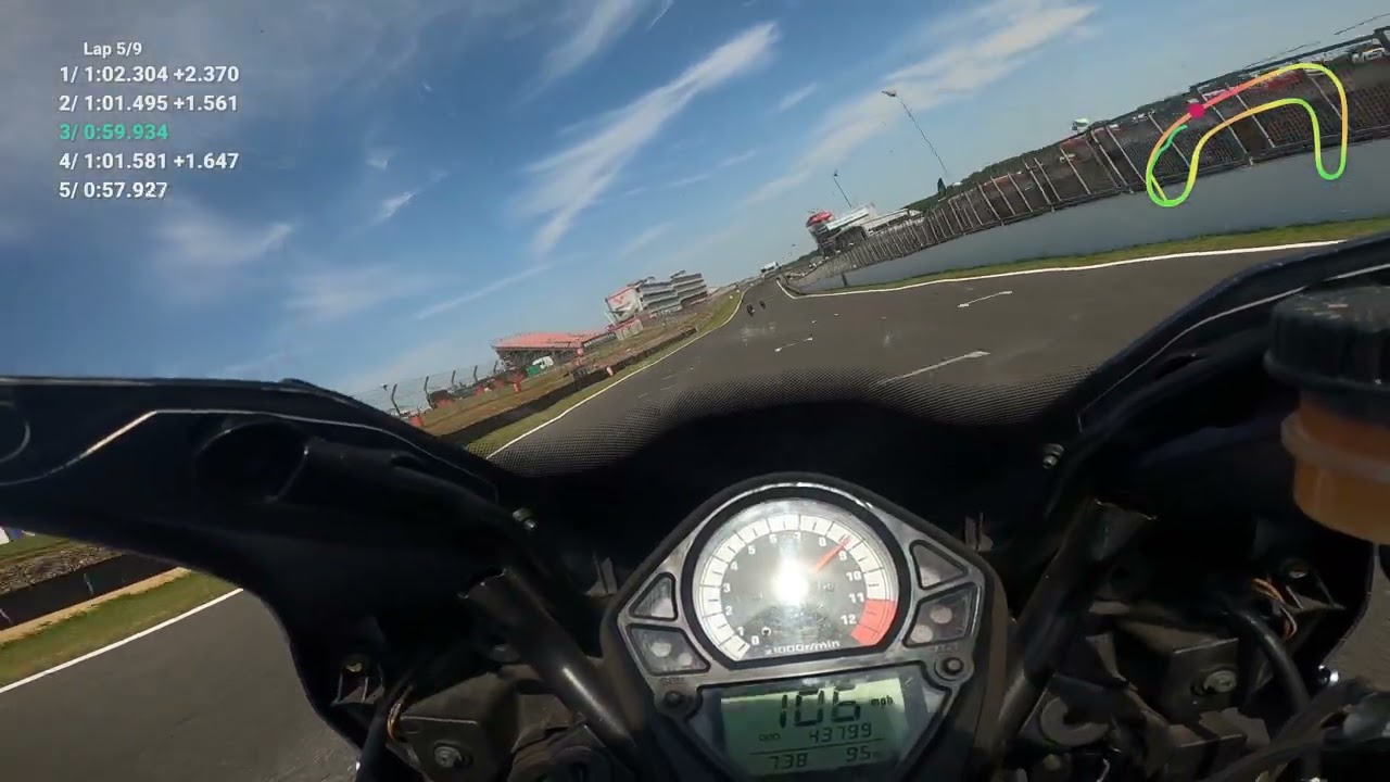 Brands Hatch Indy 12-08-25 - Middle Group 1 - Session 1