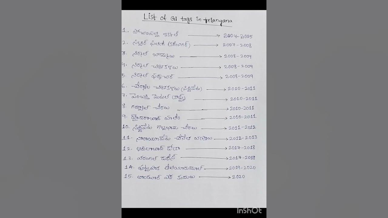 GI tags in Telangana shorts YouTube