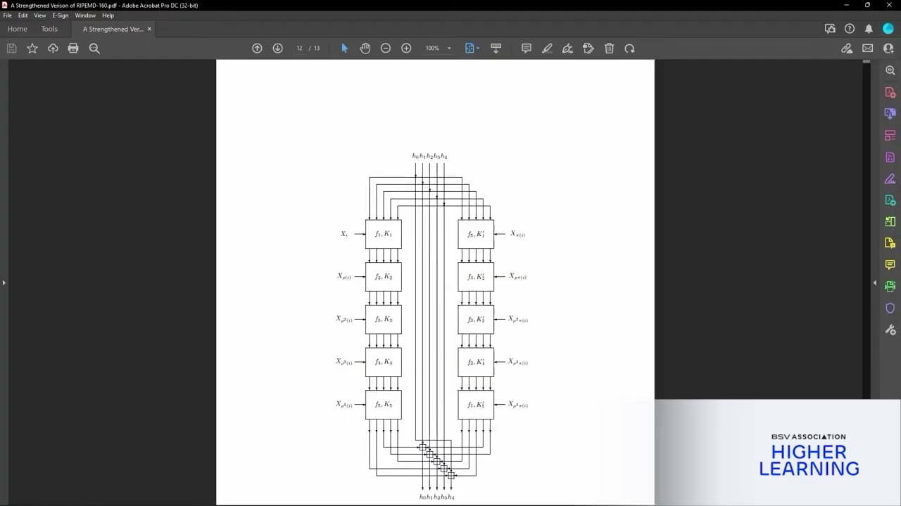 RIPEMD 160 GoLang Implementation - Input and Reprocessing
