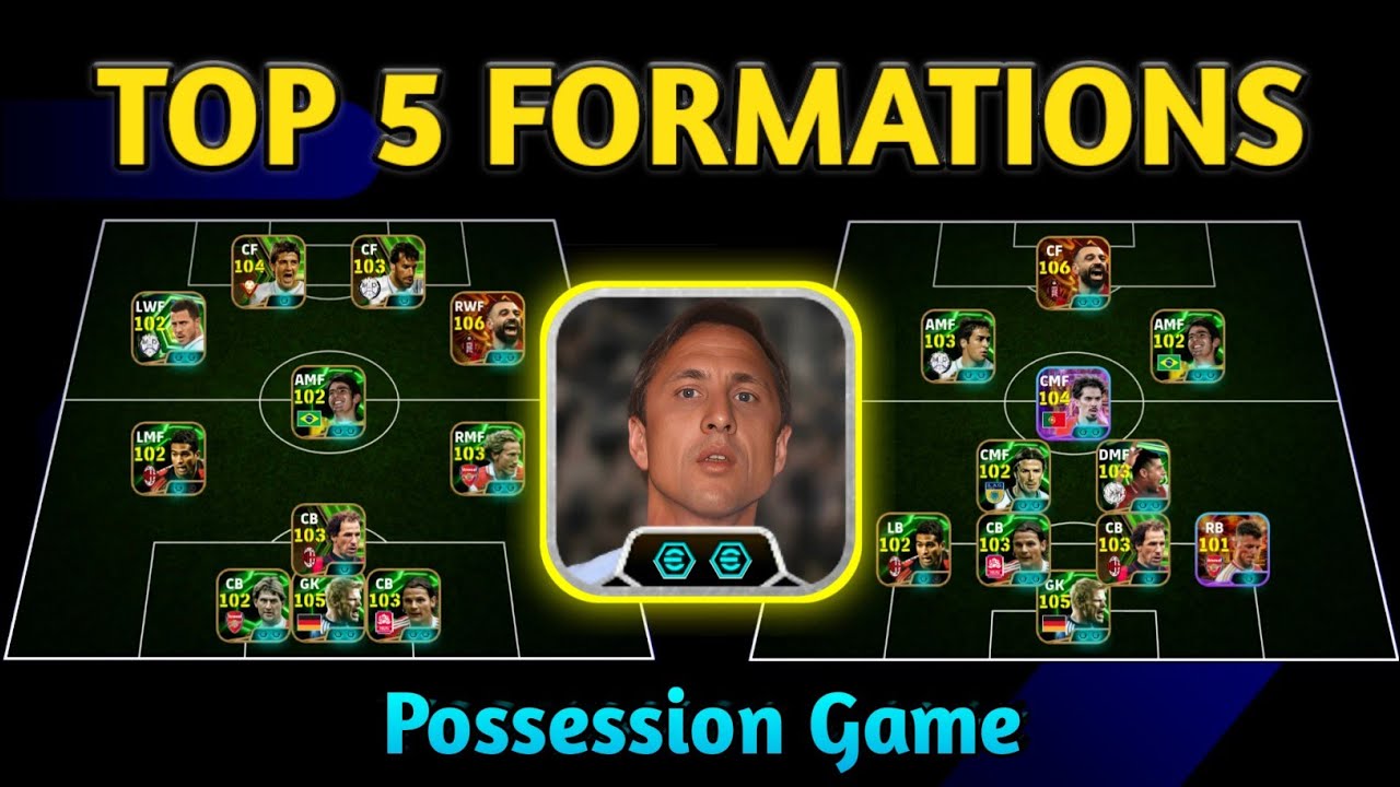 Top 5 Best Possession Game Formations In eFootball 2026 | Johan Cruyff ...