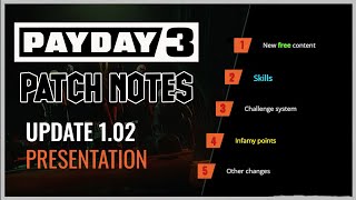 PAYDAY 3 NEW PATCH NOTES! LEVELING REWORK, NEW SKILL TREE, 2 NEW HEISTS & MORE! (Coming NEXT WEEK!)