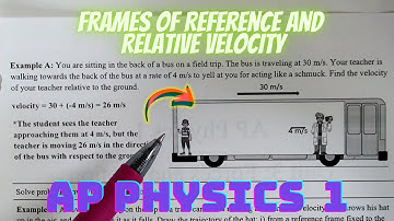 Frames of Reference and Relative Velocity