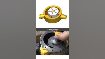 Vane Pump Working #solidworks #VanePump #Hydraulics #Engineering