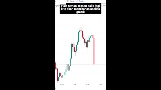 LATIHAN CHART PATTERN 2 - DOUBLE TOP😍 #hendytan #finance #trading #trader #tradingstrategy #money...
