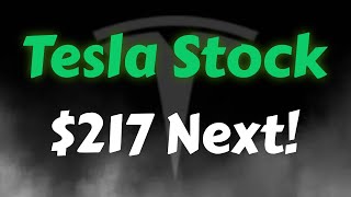 Tesla Stock Analysis | $217 Next | Home Run - FSD Approval In China | Tesla Stock Price Prediction